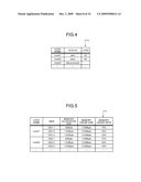 VIRTUAL-MACHINE CONTROL SYSTEM AND VIRTUAL-MACHINE MOVING METHOD diagram and image