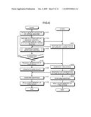 VIRTUAL-MACHINE CONTROL SYSTEM AND VIRTUAL-MACHINE MOVING METHOD diagram and image