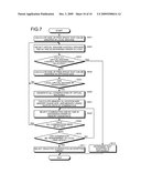 VIRTUAL-MACHINE CONTROL SYSTEM AND VIRTUAL-MACHINE MOVING METHOD diagram and image