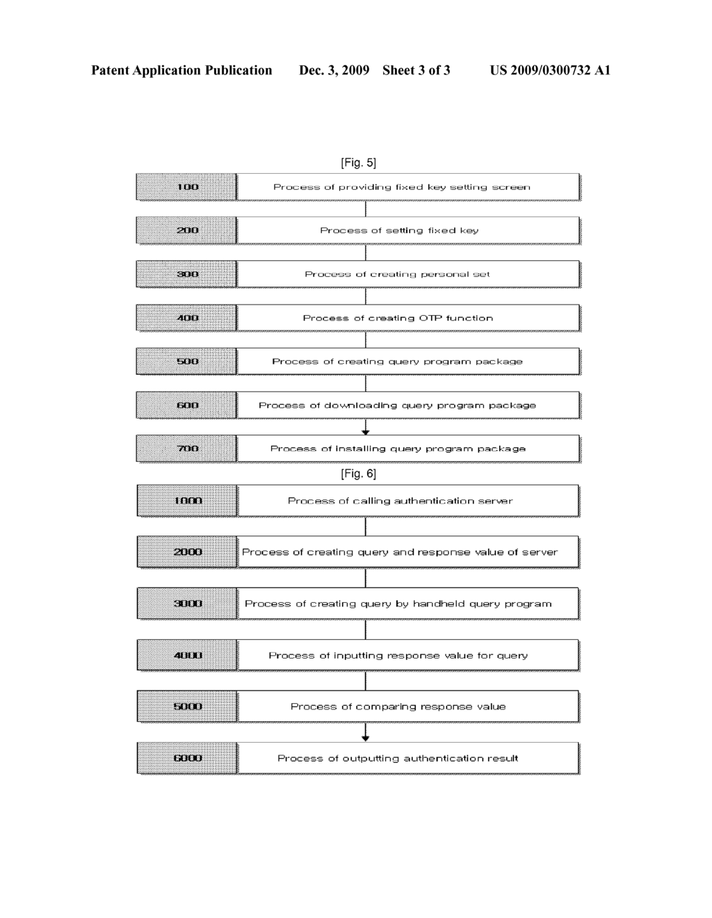 METHOD AND APPARATUS OF OTP BASED ON CHALLENGE/RESPONSE - diagram, schematic, and image 04