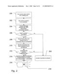 METHOD FOR CONTROLLING ACCESS TO CONTENT ON DATA CARRIER diagram and image