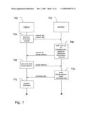 METHOD FOR CONTROLLING ACCESS TO CONTENT ON DATA CARRIER diagram and image