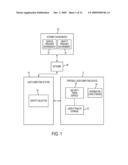 SYSTEM INTEGRATING AN IDENTITY SELECTOR AND USER-PORTABLE DEVICE AND METHOD OF USE IN A USER-CENTRIC IDENTITY MANAGEMENT SYSTEM diagram and image