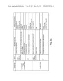 SYSTEM INTEGRATING AN IDENTITY SELECTOR AND USER-PORTABLE DEVICE AND METHOD OF USE IN A USER-CENTRIC IDENTITY MANAGEMENT SYSTEM diagram and image