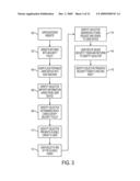 USER-PORTABLE DEVICE AND METHOD OF USE IN A USER-CENTRIC IDENTITY MANAGEMENT SYSTEM diagram and image