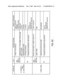 USER-PORTABLE DEVICE AND METHOD OF USE IN A USER-CENTRIC IDENTITY MANAGEMENT SYSTEM diagram and image