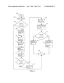 METHOD AND SYSTEM FOR DEFEATING THE MAN IN THE MIDDLE COMPUTER HACKING TECHNIQUE diagram and image