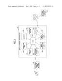 IMAGE FORMING APPARATUS PERFORMING USER AUTHENTICATION USING A CARD diagram and image