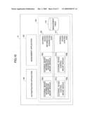 IMAGE FORMING APPARATUS PERFORMING USER AUTHENTICATION USING A CARD diagram and image