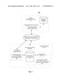 PROVISIONING SECRETS IN AN UNSECURED ENVIRONMENT diagram and image