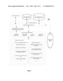 PROVISIONING SECRETS IN AN UNSECURED ENVIRONMENT diagram and image