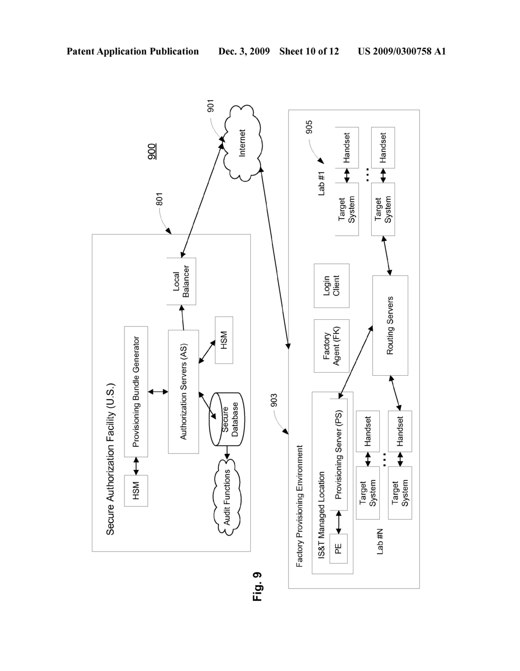 PROVISIONING SECRETS IN AN UNSECURED ENVIRONMENT - diagram, schematic, and image 11