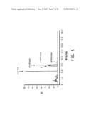 PLANT GALACTINOL SYNTHASE HOMOLOGS diagram and image