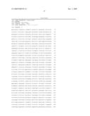 PLANT GALACTINOL SYNTHASE HOMOLOGS diagram and image