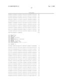 PLANT GALACTINOL SYNTHASE HOMOLOGS diagram and image