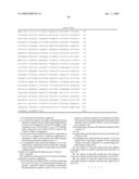 PLANT GALACTINOL SYNTHASE HOMOLOGS diagram and image