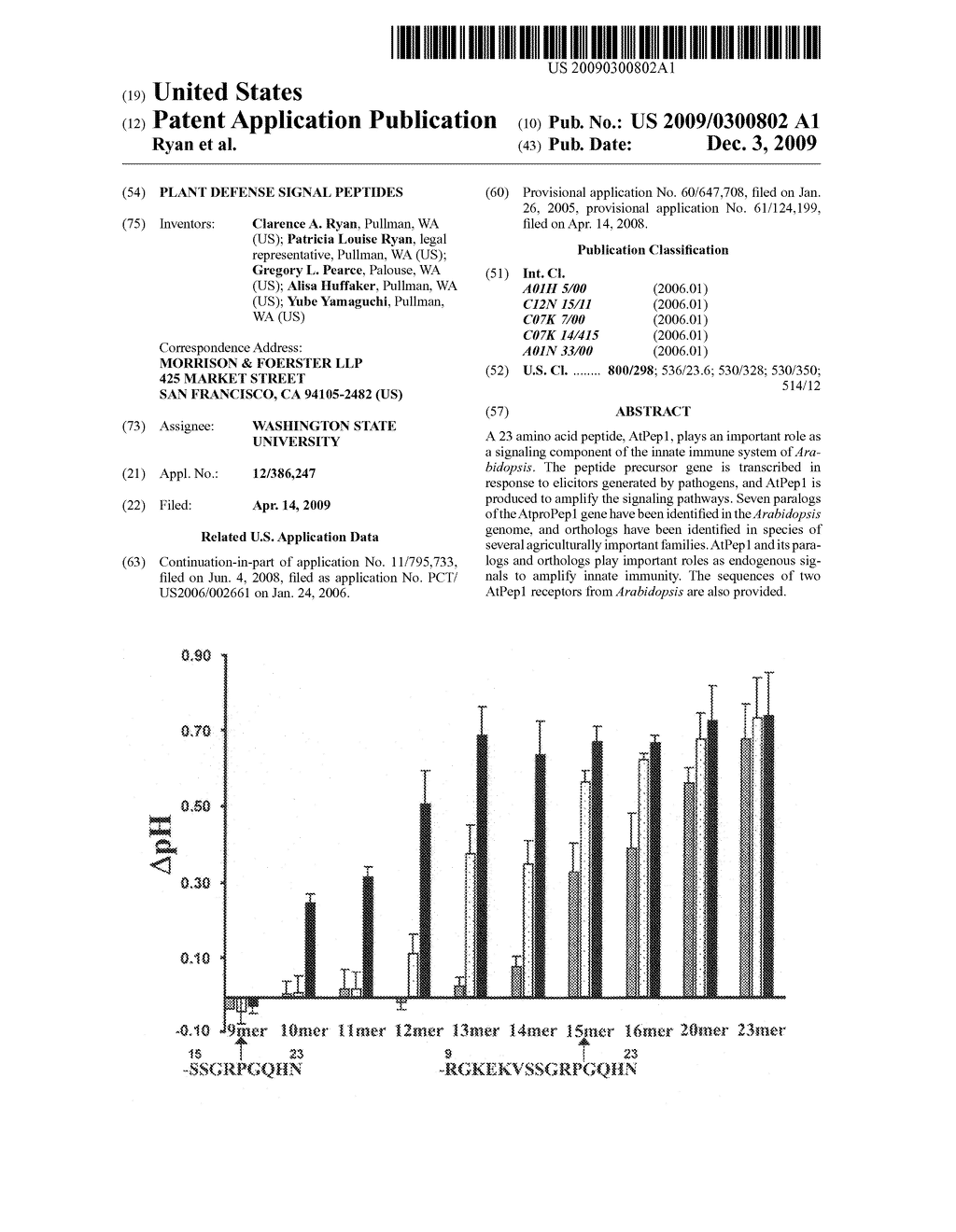 Plant defense signal peptides - diagram, schematic, and image 01