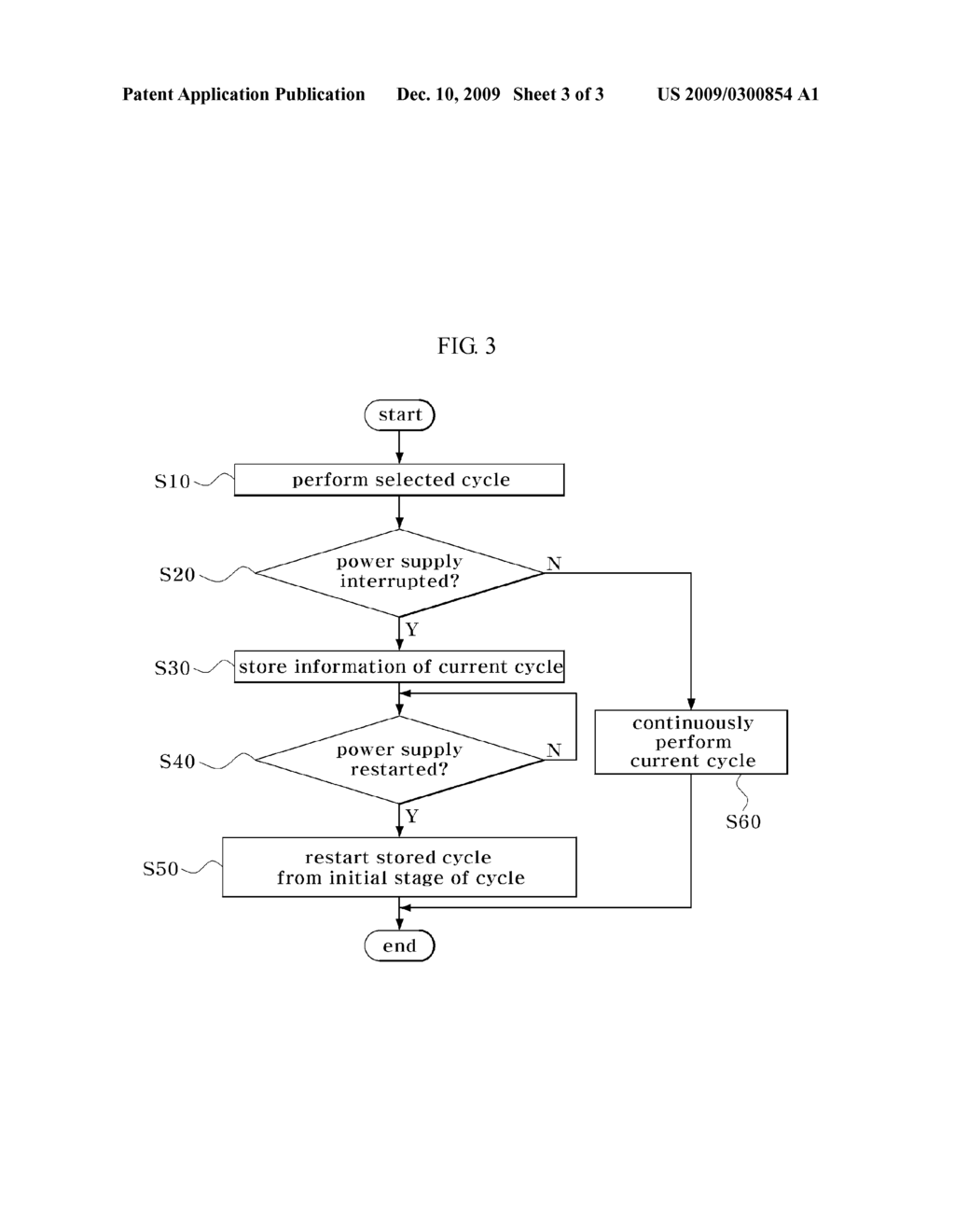 METHOD OF COMPENSATING POWER FAILURE OF WASHING MACHINE - diagram, schematic, and image 04