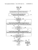 Physical Refining Process Using Adsorbent Particles for the Production of Biodiesel Fuel diagram and image