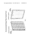 Environmental Empty Fiber Cement Form diagram and image