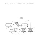 COMPRESSOR-LESS MICRO GAS TURBINE POWER GENERATING SYSTEM diagram and image