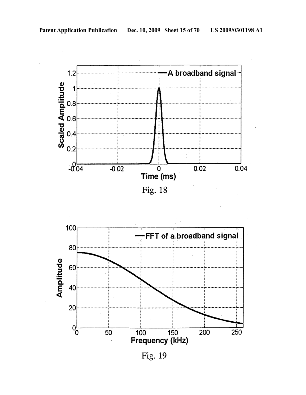 Methods, Apparatuses, and Systems for Damage Detection - diagram, schematic, and image 16