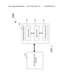 Automobile Gear Shifter Kit diagram and image