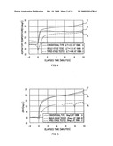 HEAT AND MOISTURE EXCHANGER, HEAT AND MOISTURE EXCHANGING DEVICE, AND MASK diagram and image