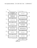 SOLAR MODULE STRUCTURES AND ASSEMBLY METHODS FOR THREE-DIMENSIONAL THIN-FILM SOLAR CELLS diagram and image