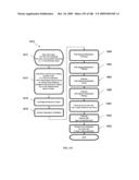 SOLAR MODULE STRUCTURES AND ASSEMBLY METHODS FOR THREE-DIMENSIONAL THIN-FILM SOLAR CELLS diagram and image