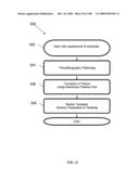 SOLAR MODULE STRUCTURES AND ASSEMBLY METHODS FOR THREE-DIMENSIONAL THIN-FILM SOLAR CELLS diagram and image