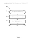 SOLAR MODULE STRUCTURES AND ASSEMBLY METHODS FOR THREE-DIMENSIONAL THIN-FILM SOLAR CELLS diagram and image