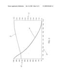 FILING HEAD WITH LOW REYNOLDS NUMBER diagram and image