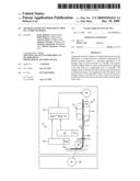 METHOD AND DEVICE FOR APPLICATION OF A STRIP MATERIAL diagram and image