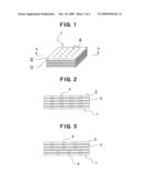 Processes for producing perform and FRP diagram and image