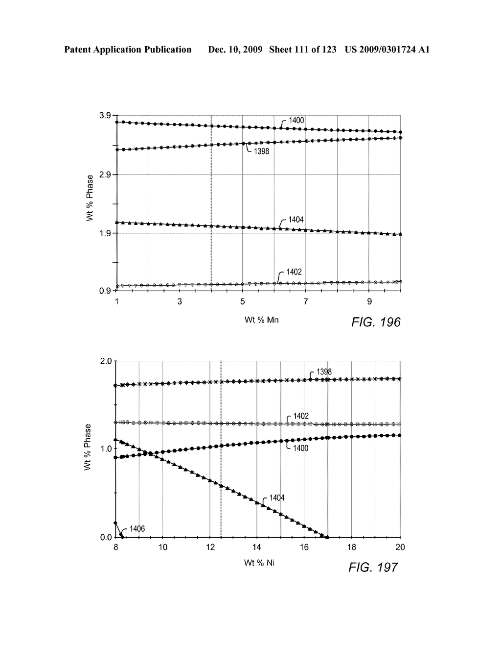 METHODS OF PRODUCING ALKYLATED HYDROCARBONS FROM AN IN SITU HEAT TREATMENT PROCESS LIQUID - diagram, schematic, and image 112