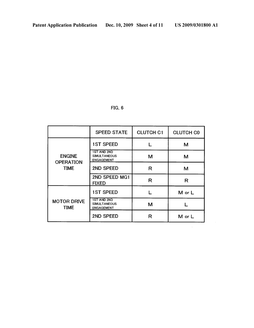 POWER OUTPUT APPARATUS AND HYBRID VEHICLE - diagram, schematic, and image 05