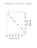 PROCESS USING COMPACT EMBEDDED ELECTRON INDUCED OZONATION AND ACTIVATION OF NANOSTRUCTURED TITANIUM DIOXIDE PHOTOCATALYST FOR PHOTOCATALYTIC OXIDATION diagram and image