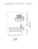 PROCESS USING COMPACT EMBEDDED ELECTRON INDUCED OZONATION AND ACTIVATION OF NANOSTRUCTURED TITANIUM DIOXIDE PHOTOCATALYST FOR PHOTOCATALYTIC OXIDATION diagram and image