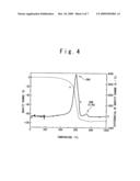 Apparatus and Method for Manufacturing Carbon Nanohorns diagram and image