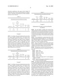 Electrolytic Method For Filling Holes and Cavities With Metals diagram and image