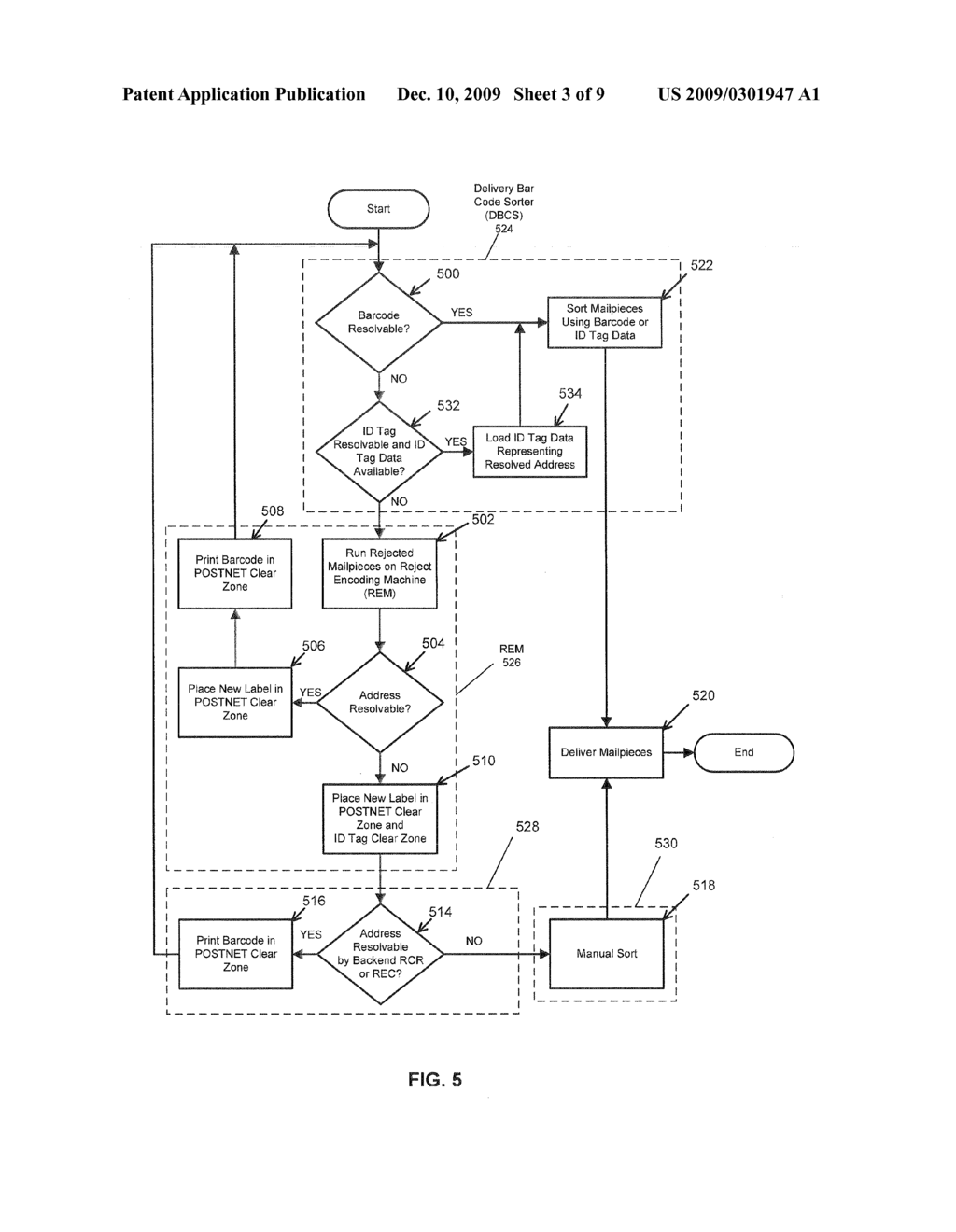 PROCESSING SHINY MAIL PIECES - diagram, schematic, and image 04