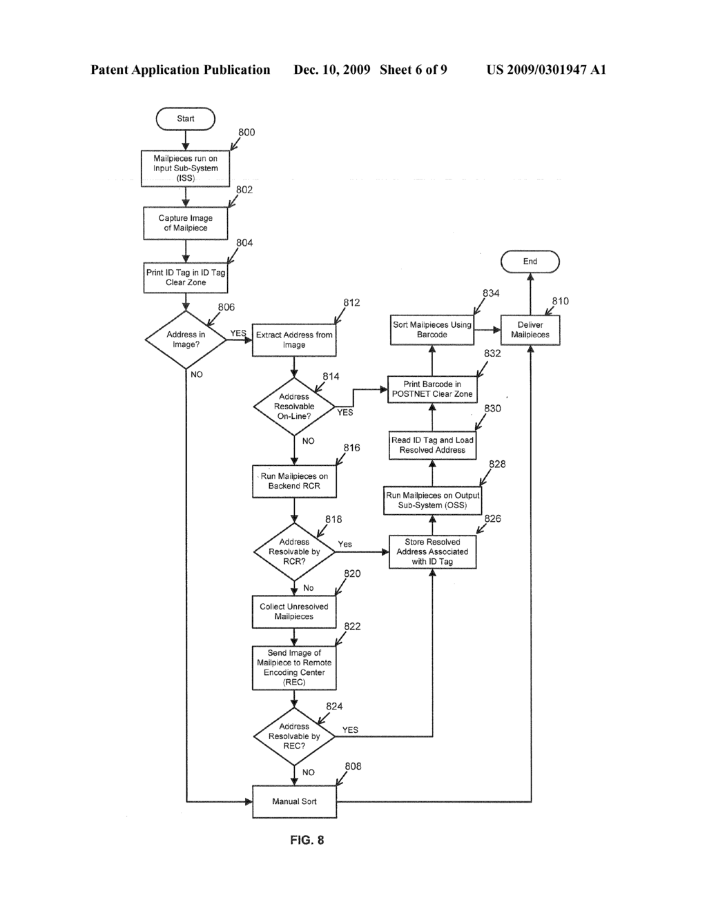 PROCESSING SHINY MAIL PIECES - diagram, schematic, and image 07