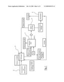 Method for Wet Oxidation of Effluents Heated Essentially by Self-Combustibility, and Corresponding Installation diagram and image