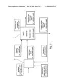 Method for Wet Oxidation of Effluents Heated Essentially by Self-Combustibility, and Corresponding Installation diagram and image