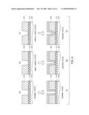 PATTERN FORMING METHOD diagram and image