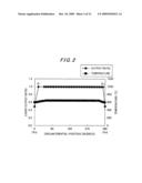 METHOD AND SYSTEM FOR IMPROVING RESIDUAL STRESS IN TUBE BODY diagram and image