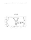 METHOD AND SYSTEM FOR IMPROVING RESIDUAL STRESS IN TUBE BODY diagram and image