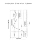 TEMPERATURE SENSOR FOR AN ELECTRIC HEATING VESSEL diagram and image