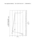 TEMPERATURE SENSOR FOR AN ELECTRIC HEATING VESSEL diagram and image